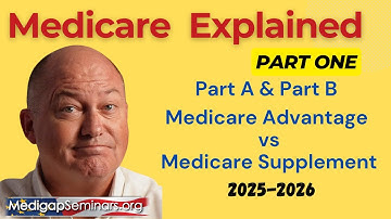Medicare Deel A & B C D Uitgelegd 2025 (Deel 1)