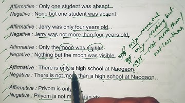 Affirmative to Negative (part 1) | Transformation of sentence | SSC HSC | University Admission | BCS