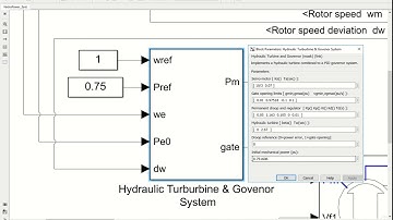 Hydroelectric Generator Simulation /w Matlab Simulink