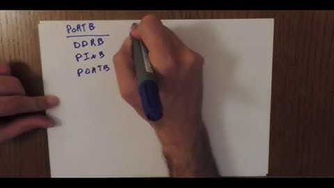 7-AVR Instruction Set IO