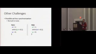 A Program Logic for Concurrent Objects under Fair Scheduling