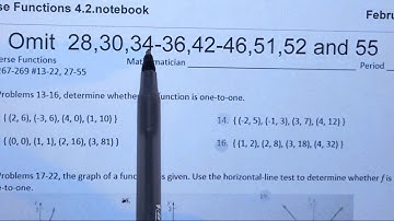 Notes over Inverse Functions and Homework Help