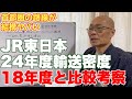 【首都圏がキツイ】2024年度JR東日本輸送密度考察【昨年度よりも減っているところも…】