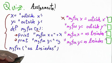 Creating An Environment Solution - Programming Languages