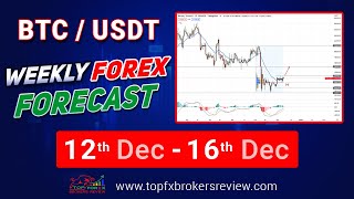 BTCUSDT Weekly Forex Forecast | BTCUSD Technical Analysis Today