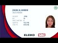 Women 57kg, 63kg & 69kg  - Open - Asian Classic Powerlifting Championship 2024