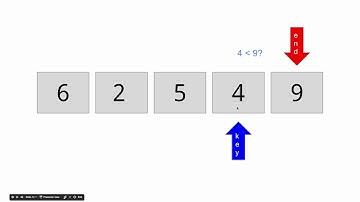 Bubble Sort in Java : Part 1