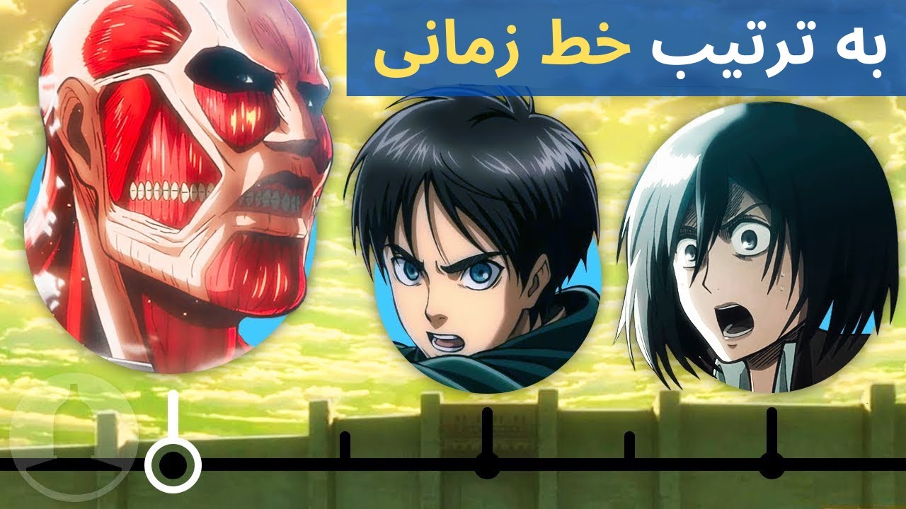بررسی و موشکافی داستان سریال حمله به تایتان به ترتیب خط زمانی درست - Attack On Titan