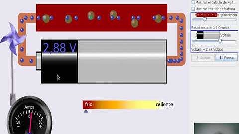 Clase 1-2 Simulación computacional: Introducción y motivación