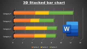 How to make 3D Stacked bar chart in word