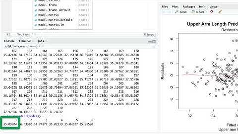 R Tutorial 31: Making Predictions on the Basis of a Linear Model