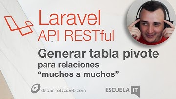 Crear la tabla pivote de una relación de muchos a muchos