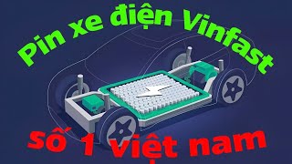 Player Profile Khám Phá Công Nghệ Pin Ô Tô Điện VinFast: Đột Phá và Tương Lai !