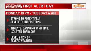 Your First Alert Forecast