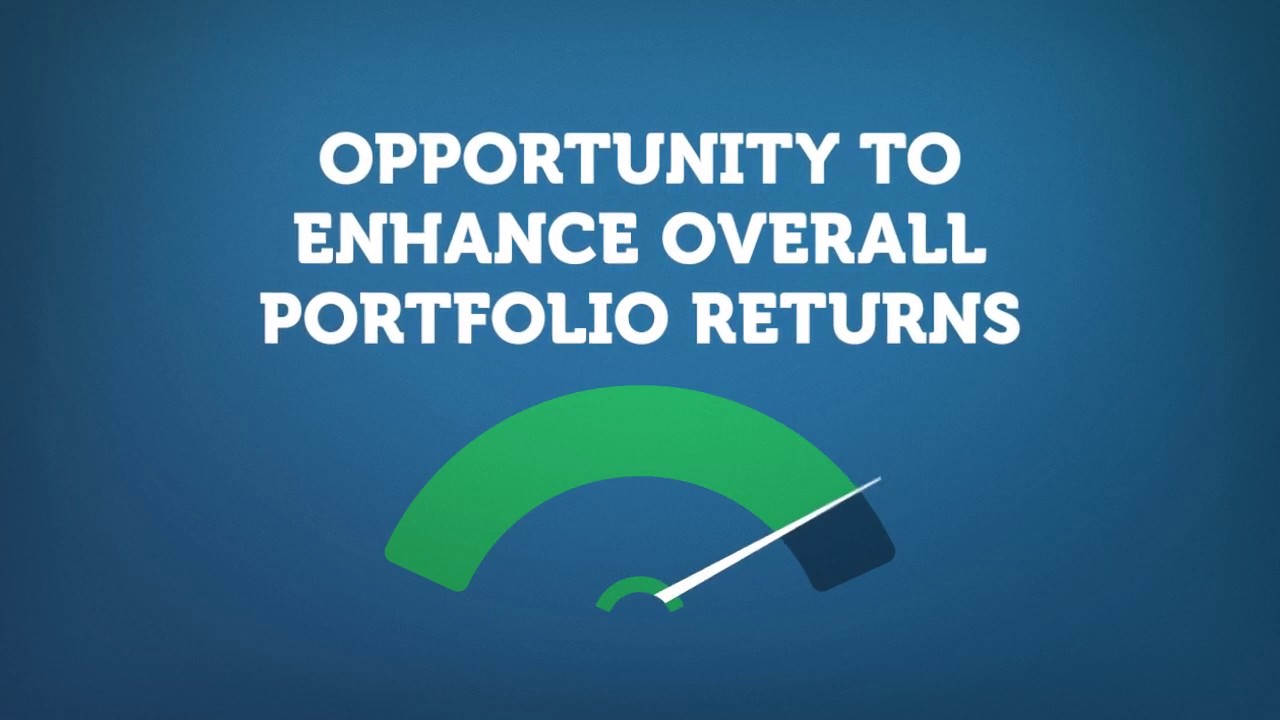 Icon Alternatives - Investing