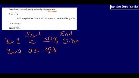 11. Repeated percentage change (GCSE Maths - Edexcel Practice Tests Set 3 - 3H)