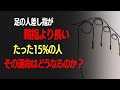 足の人差し指が親指より長いたった15%の人・その運命はどうなるのか?│心の縁側