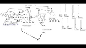 Digital Music Making - Pure Data Lesson 4 - FM Synth and Counter