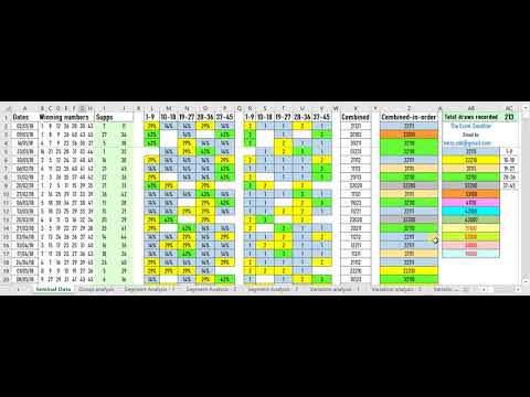 OZ Lotto Australia MS Excel analysis of V1 | Increase your lottery winning chance!