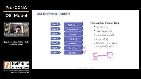 [Pre-CCNA] OSI Model คืออะไร ??