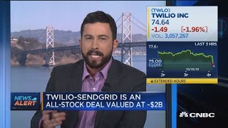 Twilio to buy e-mail marketing platform SendGrid in $2B deal