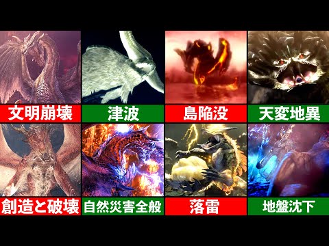 【歴代モンハン】古龍の起こすヤバい災害＆被害をまとめてみた