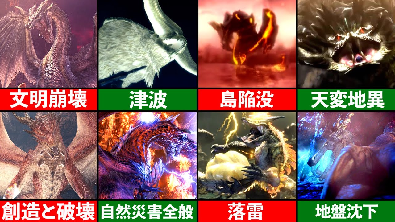 360箱 まとめ フィギュア モンスターハンター モンスター生態図鑑 モンハン