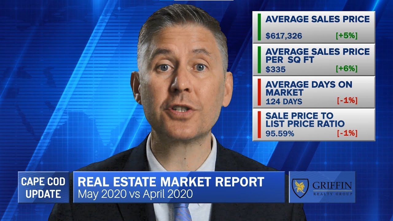 Real Estate Market Update | Cape Cod | May 2020 vs April 2020 - YouTube