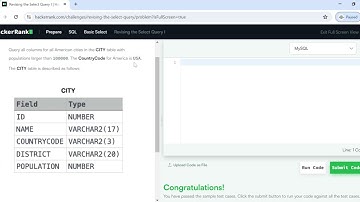 Revising Select Query 1 | HackerRank SQL Questions solutions