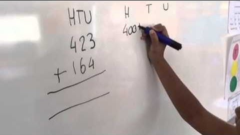 Year 3 Column Addition