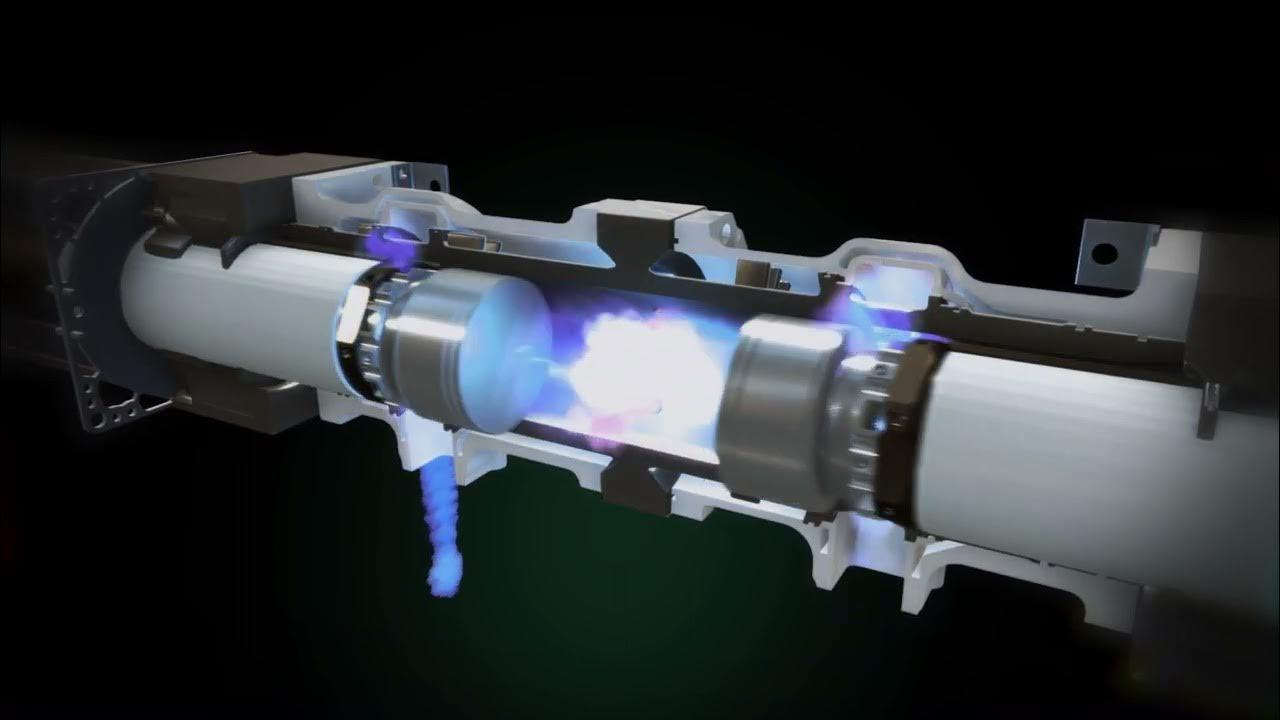 Libertine LGN120P1 Linear Generator YouTube