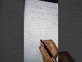 Sketch the region of intigeration