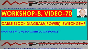 CABLE BLOCK DIAGRAM  (MAIN POWER, CT& PT/VT CABLE )