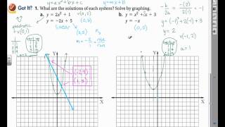 9-8-Systems of Linear and Quadratic Equations