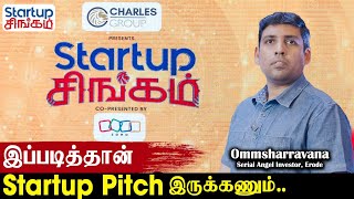 The Art Of Persuasion How To Deliver A Winning Startup Pitch Tn Startup Revolution