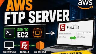 AWS FTP Server
