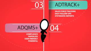 Corporate Video of ADNAC Business Solution | Our Work