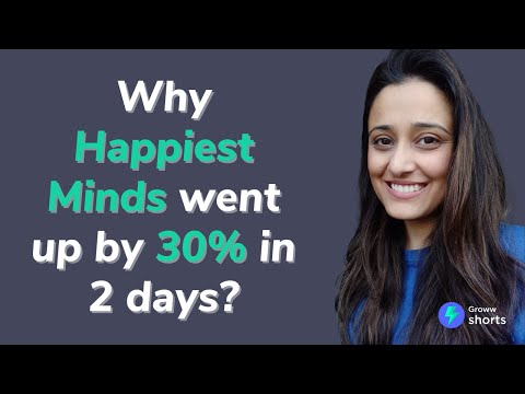 Why Happiest Minds share price went up by 29.62% in the last two days #shorts