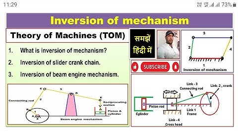 Inversion of mechanism (हिन्दी)