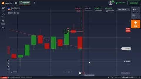 IQ OPTION: R💲1.980,00 IN OTC EM MENOS 1 MINUTO  (@otradergm)