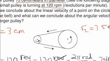 An Angular Velocity Problem