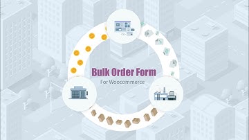 Bulk Order for WooCommerce | Create B2B Product Tables