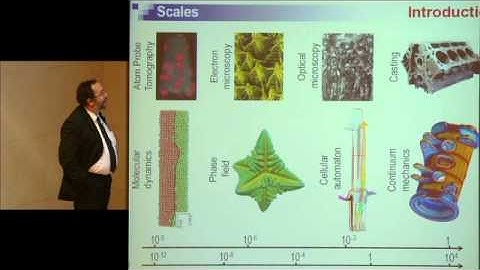 brechet From Atom to Component Multiscale Modeling