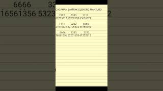 Not Cacahan Sdanak Slendro Manyuro Saron Wilahan 9shorts
