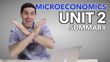 Micro Unit 2 Summary (Old Version)- Supply, Demand, and Consumer Choice