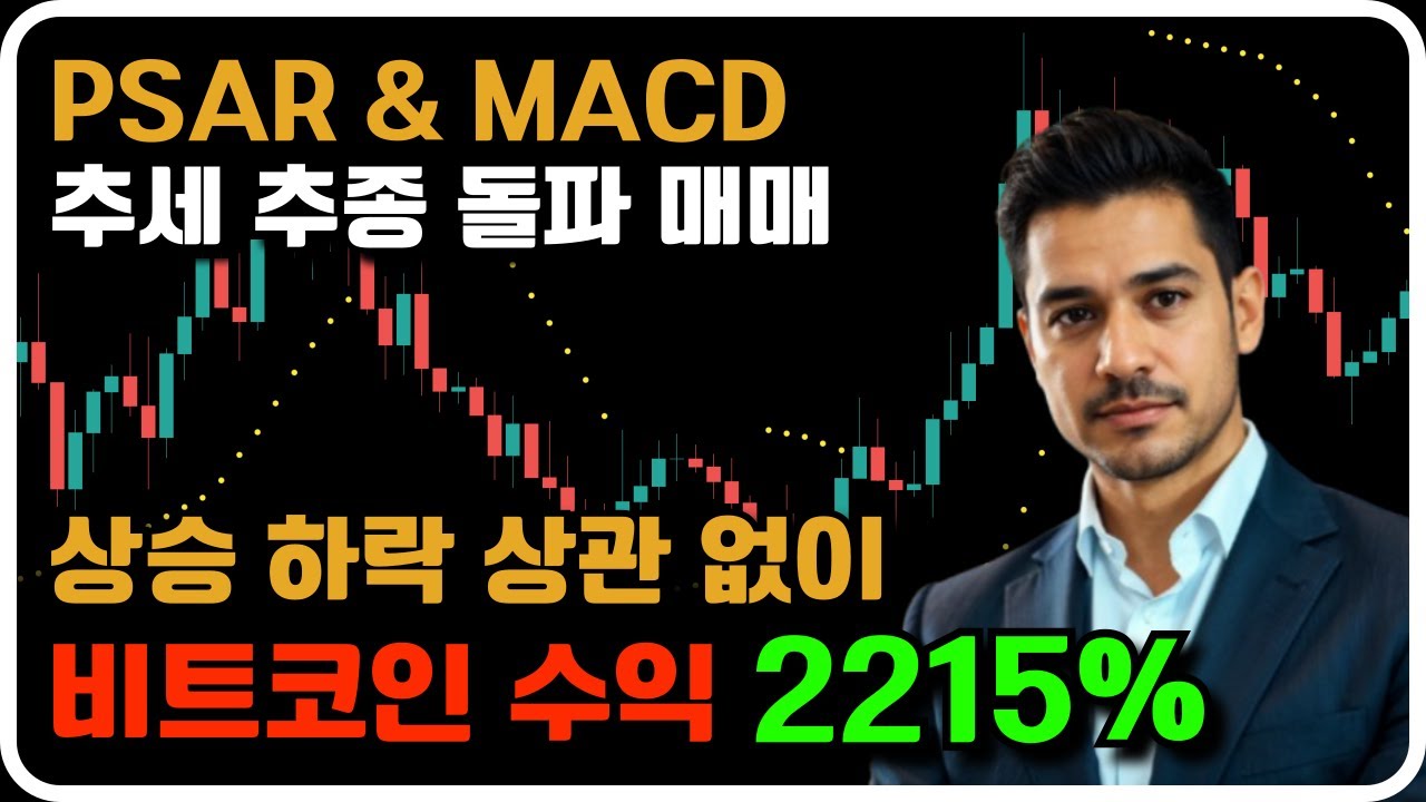 ⁣35. PSAR MACD 추세 추종 돌파 매매 - 상승 하락 상관 없이 수익 2215%