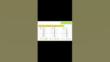 How to identify functions ?? #shorts