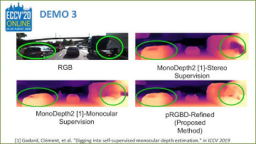 Pseudo RGB-D for Self-Improving Monocular SLAM and Depth Prediction (ECCV 2020) Demos
