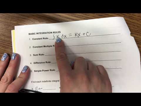 Basic Rules for