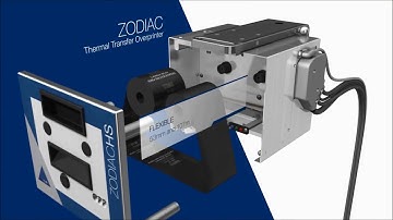 ICE Zodiac HS Thermal Transfer Overprinter - Teaser